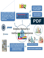 Infografia Instituciones Financieras PDF