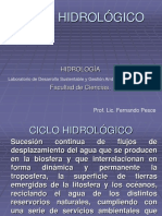 CICLO HIDROLOGICO