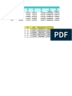 Table: Joint Displacements Joint Outputcase Casetype U1 U2 U3 R1 R2