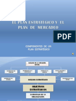 5-Refuerzo Tematico - Plan Estrategico de Una Empresa