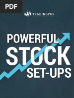 Powerful Stock Setups
