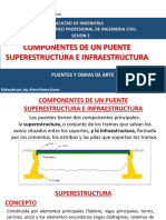sesion 2 - Componentes de un Puente Superestructura e Infraestructura.pptx