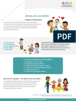 El Desarrollo Neuronal