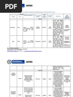 Consolidado de Alianzas (2)