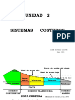 Unidad 2 Figuras