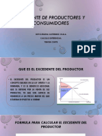 Excedente de Productores y Consumidores