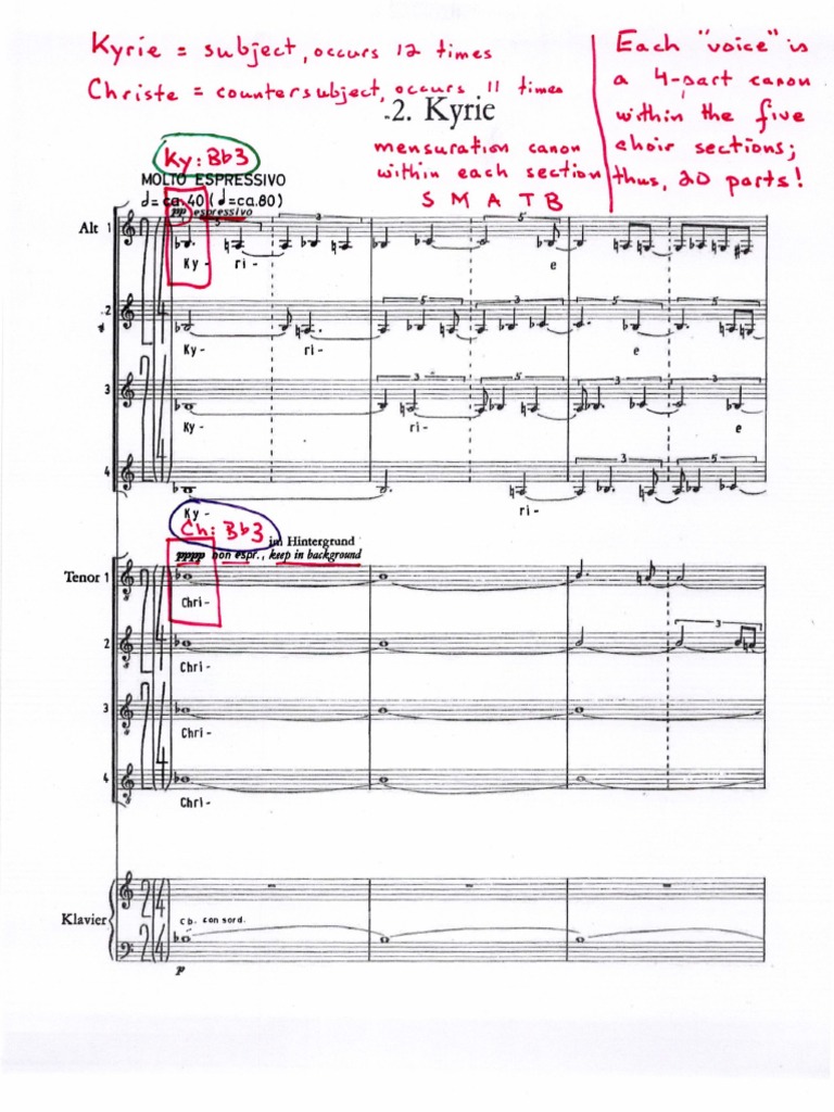 Ligeti, Requiem, Kyrie Analyzed