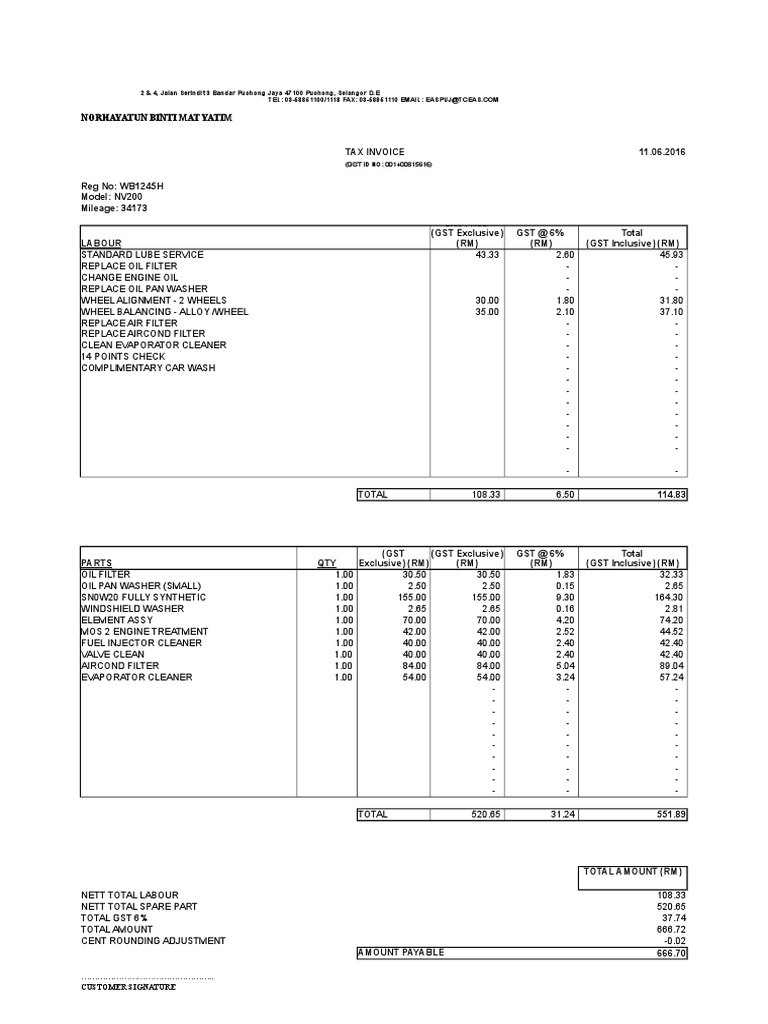 Quotation Tyre Nv200 PDF