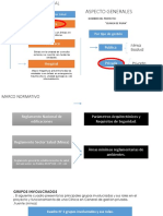 Analisis de Organigrama de Clinica PDF