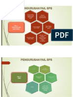 Pengurusan Fail MPS PDF