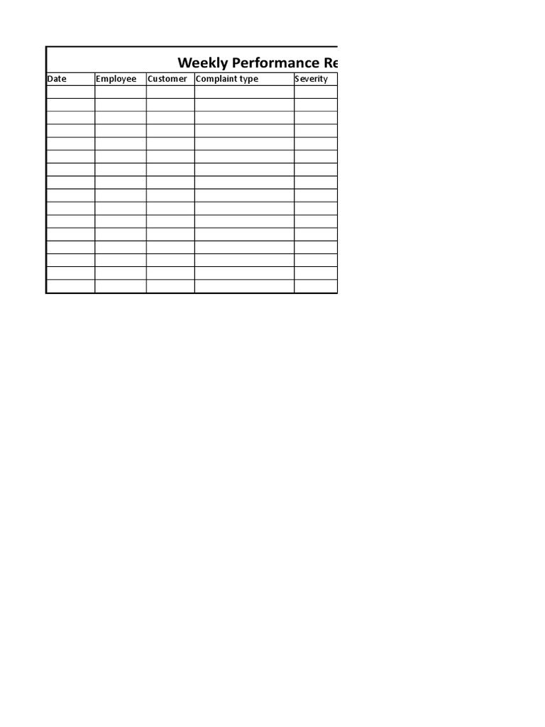 Weekly Employee Complaint Report | PDF