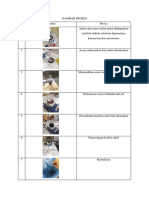 Gambar Proses Sulfonasi