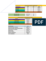 Calculo de Densidad