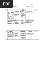 Format Kisi Soal Kelas X 1718 Pemograman Dasar