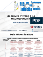 CLASE 1 Primer Vistazo a La Macroeconomia