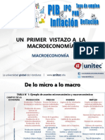 CLASE 1 Primer Vistazo A La Macroeconomia