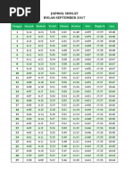 Jadwal Sholat Bulan September 2017: Tanggal Imsyak Shubuh Terbit Dhuha Dzuhur Ashr Maghrib Isya