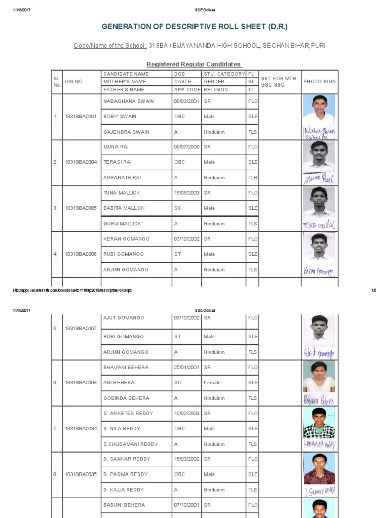 Descriptive Roll Sheet for BSE Odisha | PDF | Indian Religions ...