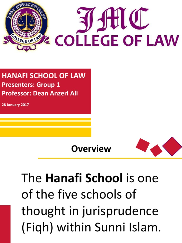 Hanafi School - Sharia (G1) | Sunni Islam | Hadith