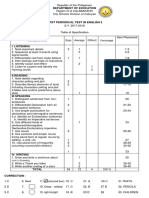 1st Periodic Test English