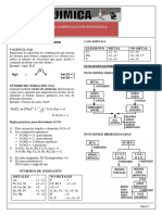 Resumen Nomenclatura en 3 Sistemas