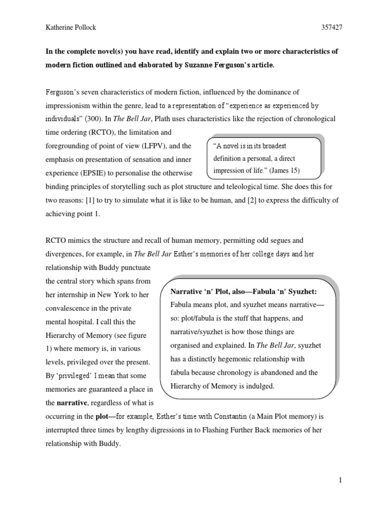 The Bell Jar Essays | GradeSaver