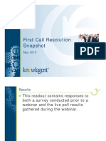 First Call Resolution Snapshot