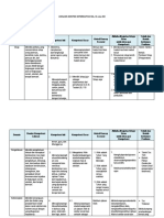 Contoh Analisis Kontek SKL