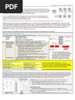 Cheatsheet Wlsessentials PDF