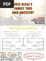 Jose Rizal'S Family Tree and Ancestry