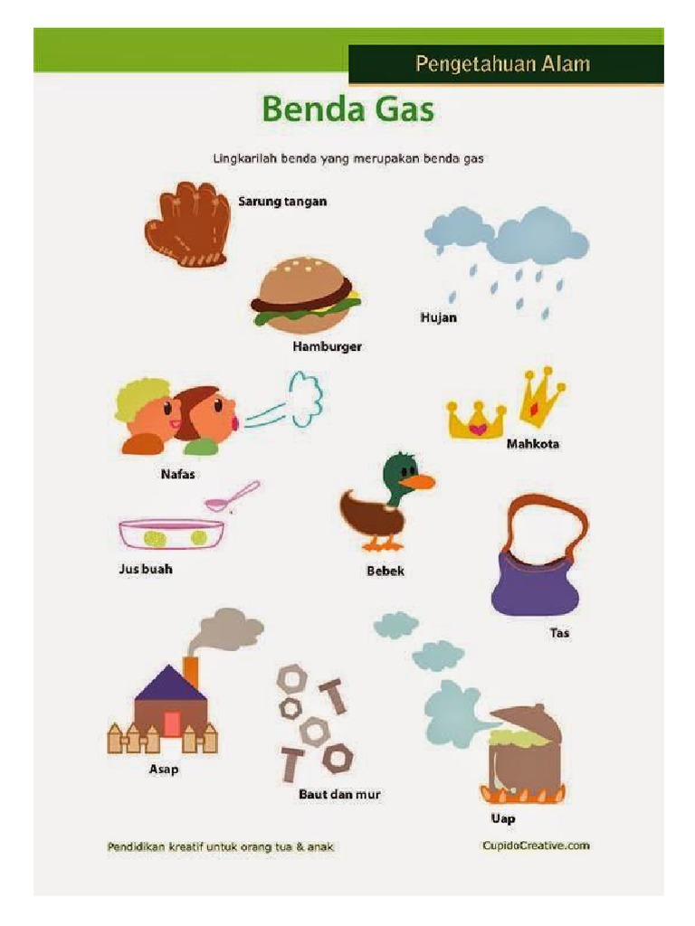 Gambar Benda Padat Cair Gas