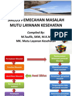 Siklus Pemecahan Masalah Mutu Layanan Kesehatan-1