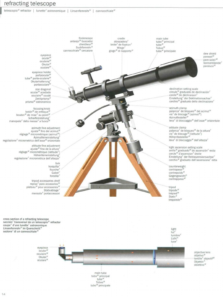 014 Refracting Telescope PDF PDF