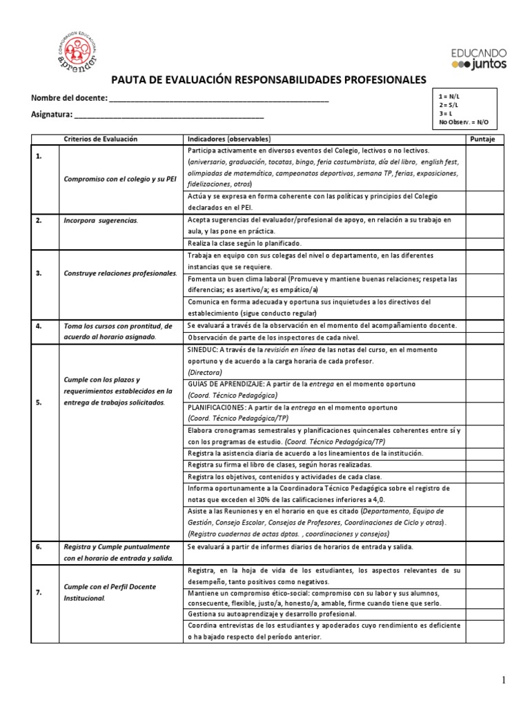 Pauta de Evaluacion de Desempeno | PDF | Maestros | Enseñando