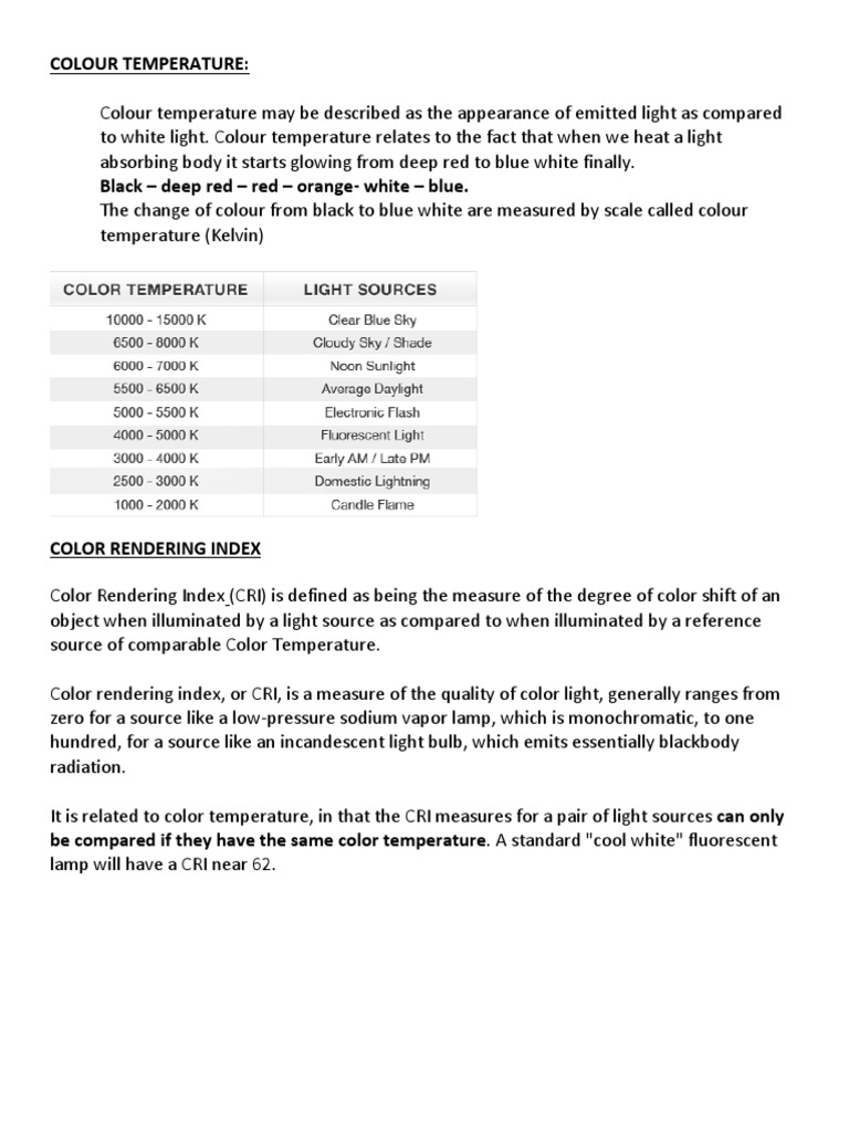 Colour Temperature Pdf
