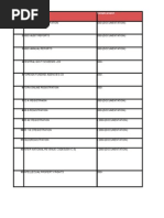 Download Ngo Sample Projects by ngossamachar SN36506659 doc pdf