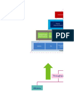 Maintenance Pyramid New