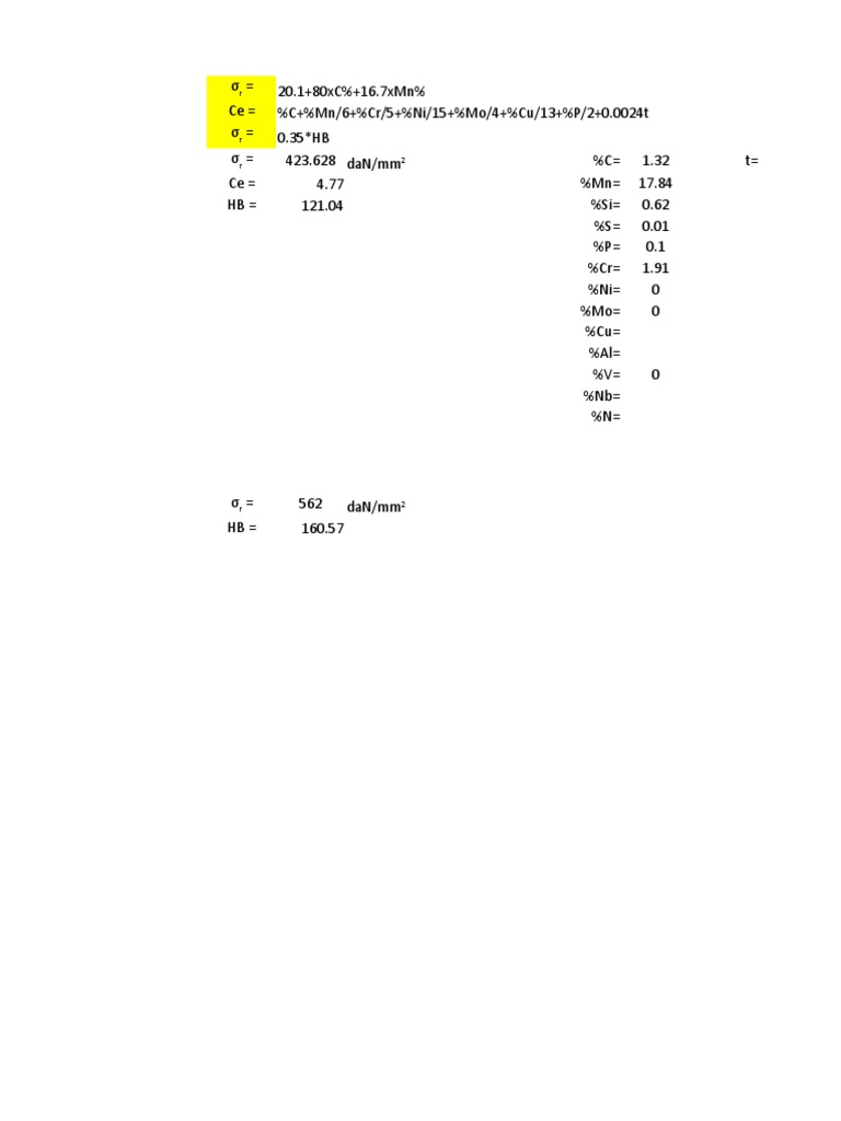 Chemical Composition Analysis | PDF