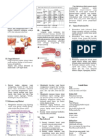 Leaflet Diet Rendah Kolesterol