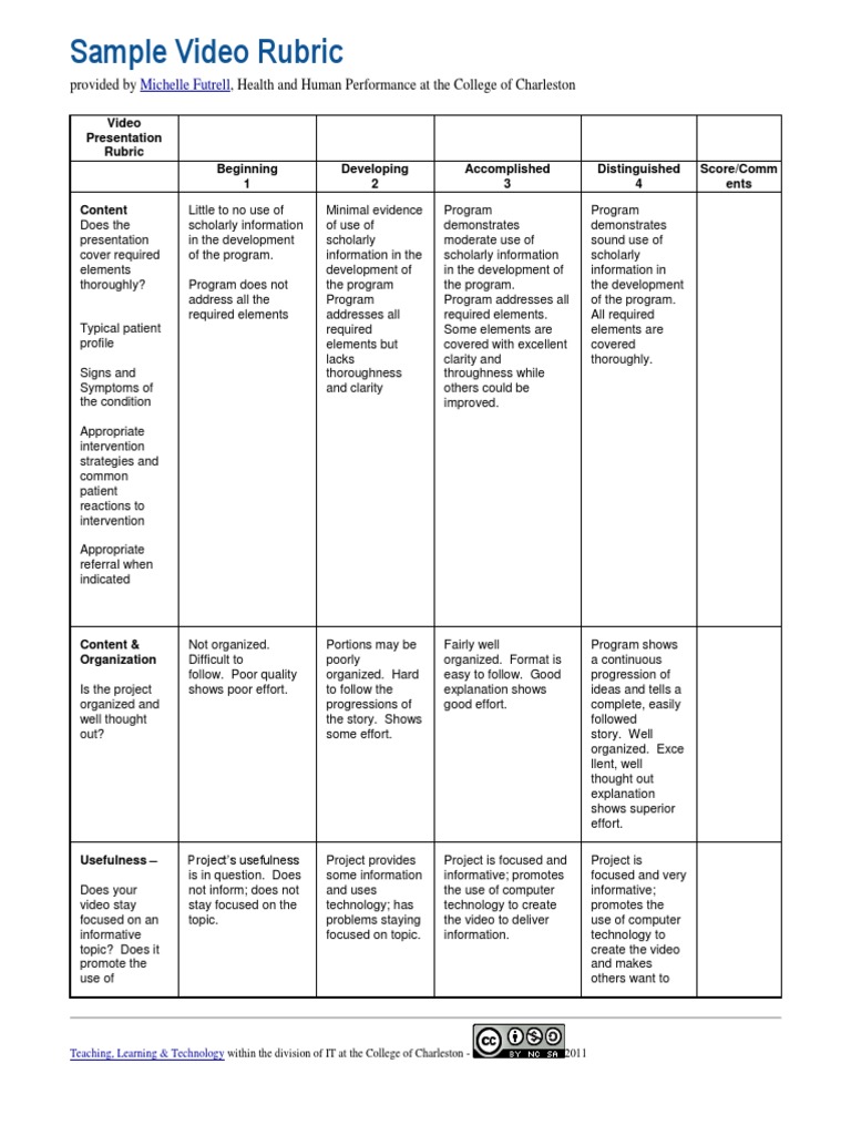 Video presentation rubric middle school image