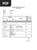 Contoh Pengisian Format Analisis Kesenjangan