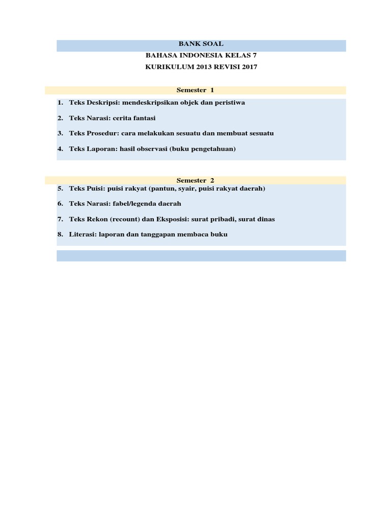 Soal Bhs Ind Kls 7 K13 Bab Hasil Observasi