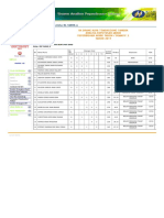 Sistem Analisis Peperiksaan Sekolah AKHIR TAHUN