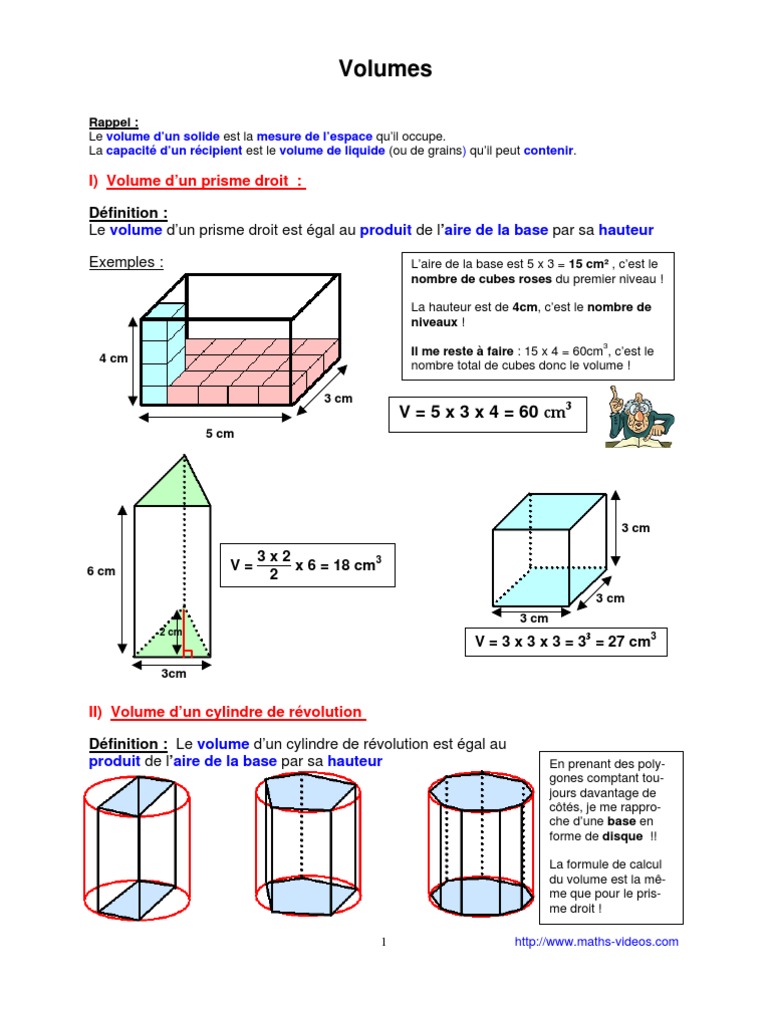 volumes (5ème) | Le volume | Mesure géométrique