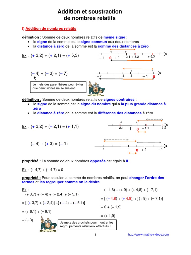 Fiche De Revision 5eme Maths addition et soustraction de nombres relatifs (5ème) | Mathématiques