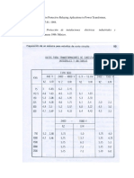 Tabla Normalizada para Transformadores