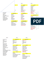 Trabajo Base de Datos