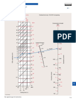 CBL Interpretation Chart PDF