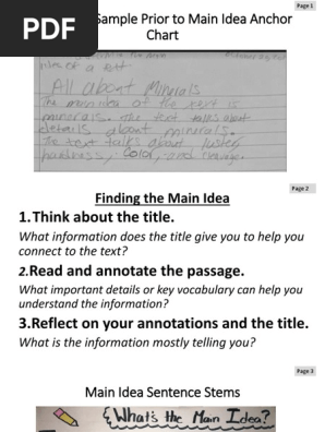 anchor charts