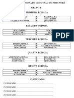 Tabela Do 7º Campeonato de Futsal Do Potuverá Grupo B